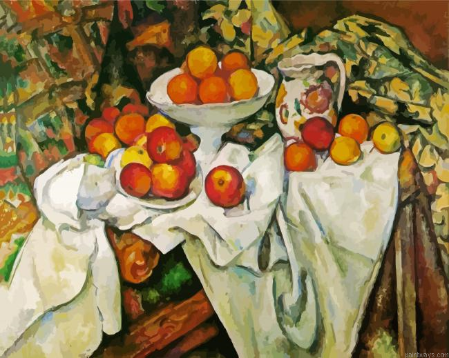 Apples And Oranges Painting By Numberss.png