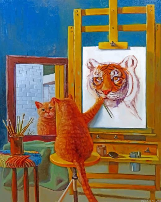 Artist Cat Painting By Numbers.png