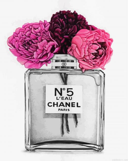 Chanel Perfume Painting By Numberss.png