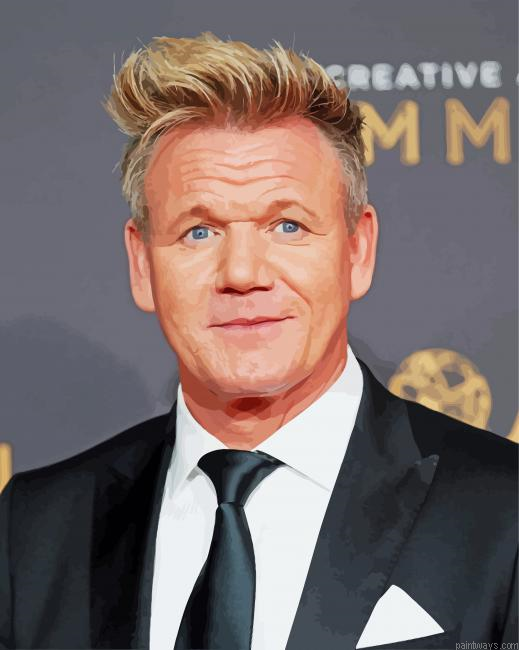 Classy Gordon Ramsay Painting By Numberss.png