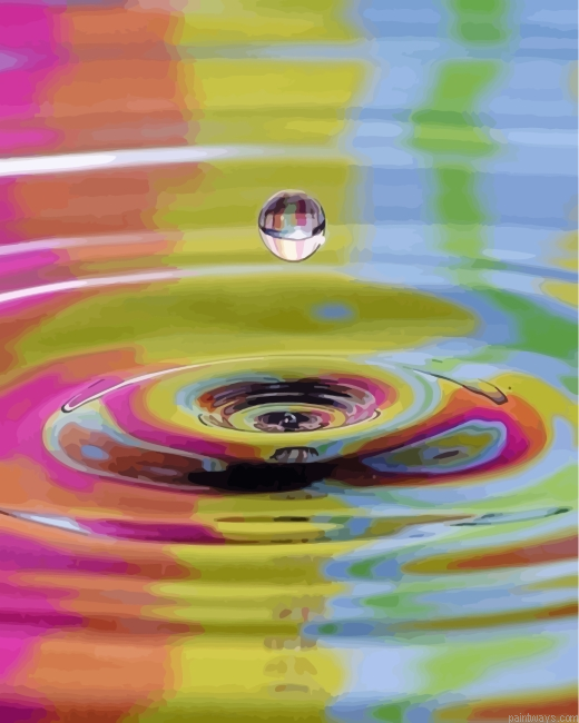 Colorful Water Drop Painting By Numbers.png
