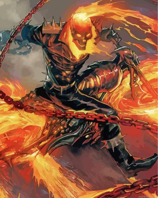 Ghost Rider Marvel Art Painting By Numbers.png
