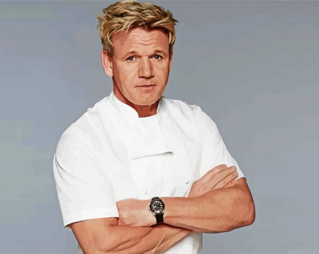 Gordon Ramsay Painting By Numberss.png
