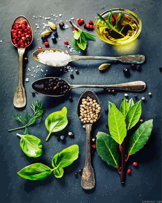 Herbs And Spices Painting By Numberss.png