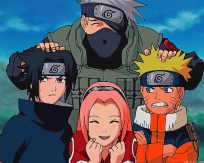 Naruto Team Animations Painting By Numberss.png