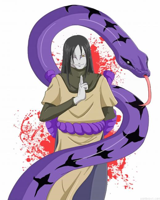 Orochimaru And Snake Painting By Numberss.png
