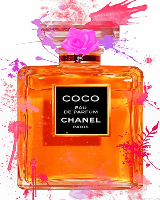 Perfume Bottle Splash Color Painting By Numberss.png