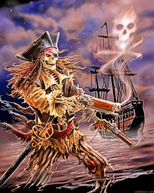 Pirate Skull Painting By Numbers.png