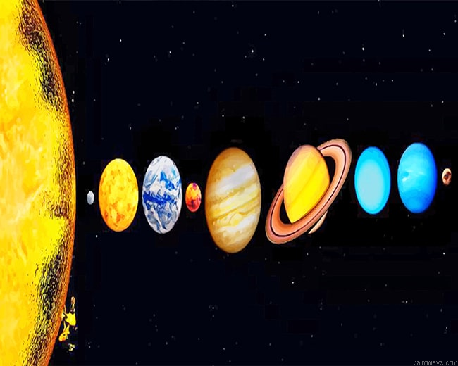Planets In The Solar System New Painting By Numberss.png