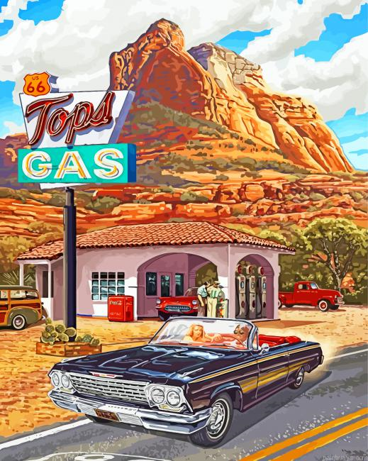 Retro Route 66 Painting By Numbers.png