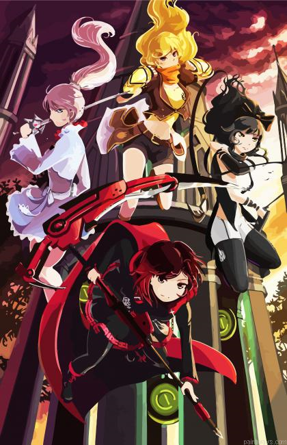 Rwby Characters Painting By Numberss.png