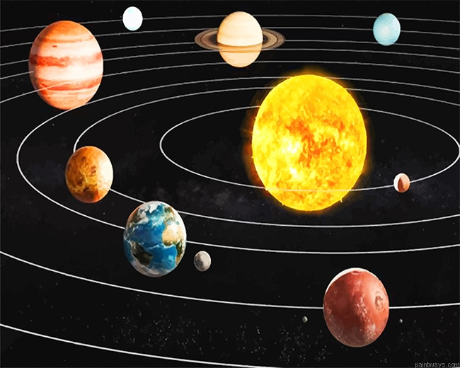 Solar System New Painting By Numberss.png