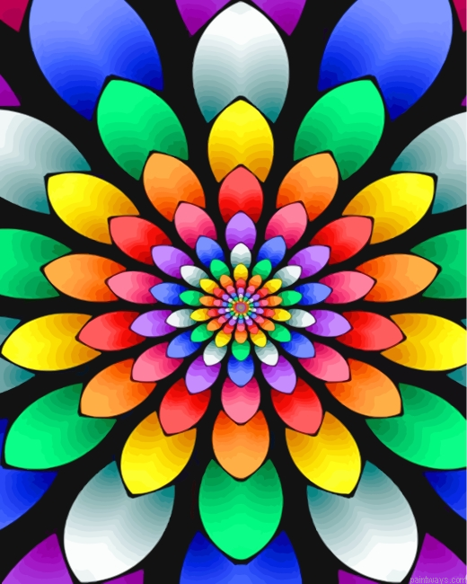 Spring Bloom Painting By Numbers.png