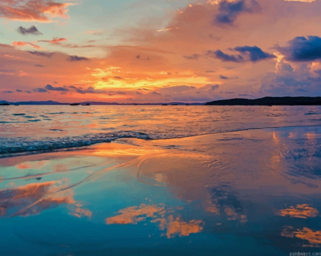 Sunset View Seascapes Painting By Numberss.png