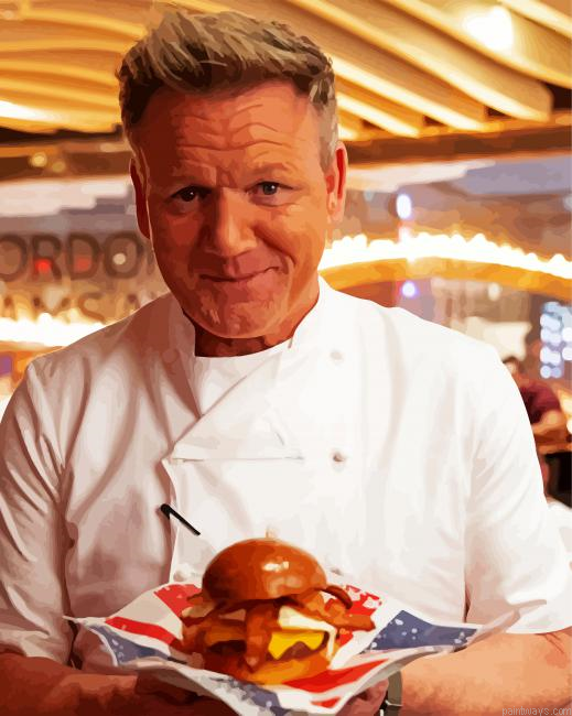 The Chef Gordon Ramsay Painting By Numberss.png