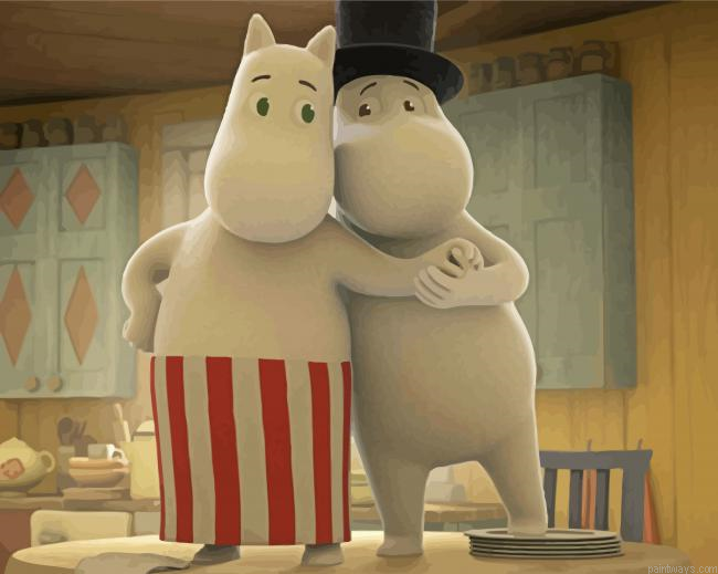 The Moomins Characters Painting By Numberss.png