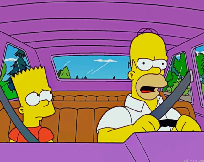 The Simpsons Cartoons Painting By Numberss.png