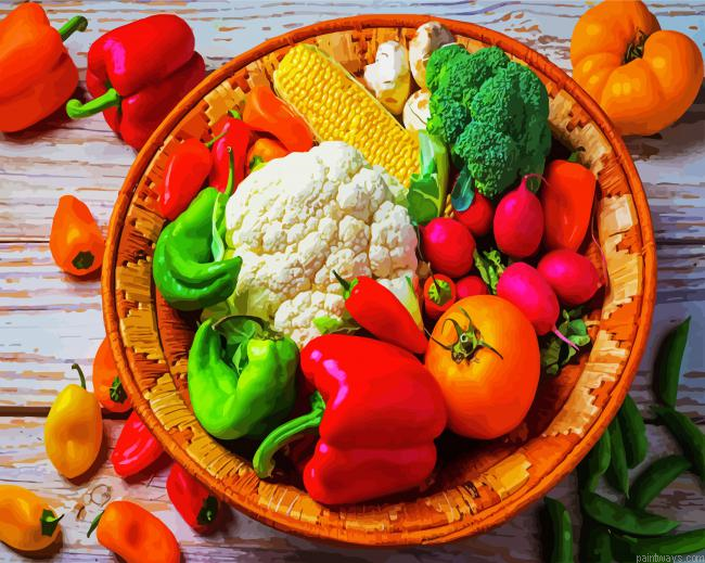 Vegetables Bowl Painting By Numberss.png